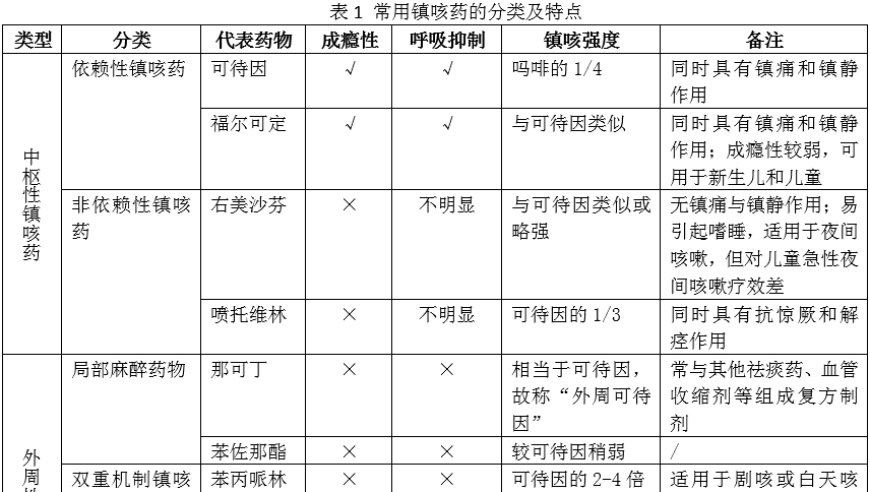 澳门上期开虎下期开几号,顾客收到2个菜844元全额退款,最新核心解答落实_精英版V7.28